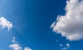 Blue sky with cloud background