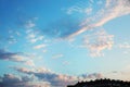 Blue sky with cloud, nature background sunset sunrise