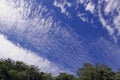 Blue sky with clouds, white cyrus and stratus.