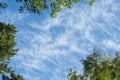 Blue sky with high cirrus clouds