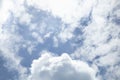 Blue sky with hite cloud under sunlight. Use for nature background or wallpaper