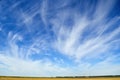 Blue sky, light clouds, Earth horizon panorama Royalty Free Stock Photo