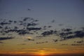 Blue sky with little clouds after sundown. Sunset time today.