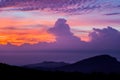 Blue sky with purple clouds.