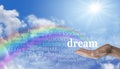 Blue sky and rainbow Dare to Dream word cloud