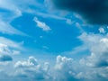 Blue sky with tiny floating clouds closeup. The moody Blues natural sky composition. Beauty in nature. Travel tourism and