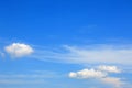 Blue sky with white clouds. Clear sky and cloud pattern. Only dramatic and beautiful sky background. Summer sky and spring sky Royalty Free Stock Photo