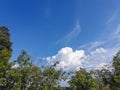 Blue sky with white clouds in Summer