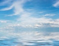 Blue sky with white clouds and water surface Royalty Free Stock Photo