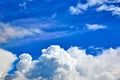 Blue sky with white cumulus clouds. Banner. Background. Nature wallpaper. Sunny weather forecast. Religion concept. Heaven