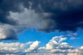 Blue sky with white cumulus clouds. A storm of rain is coming. Before the storm. Nature background. Wallpaper. Sunny