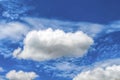 Blue sky with white fluffy clouds. Idyllic skyscape abstract photo Royalty Free Stock Photo