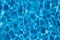 Blue swimming pool water background