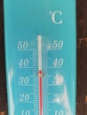 Blue thermometer showing 38 degrees