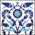 Blue Turkish Floral Tile Pattern