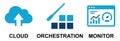 Blue vector icons represent cloud infrastructure, service orchestration, and performance monitoring Royalty Free Stock Photo