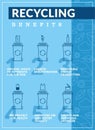 Blue vertical poster with recycling benefits icons Vector