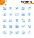 25 Blue viral Virus corona icon pack such as sick, headache, scan, head, message