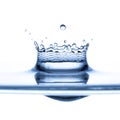 Blue water drop falling down Royalty Free Stock Photo