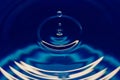 Blue Water drop splash. Abstract picture of nature theme Royalty Free Stock Photo