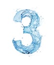 Blue water font number