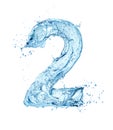 Blue water font number