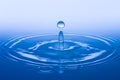 Blue water splash Royalty Free Stock Photo