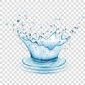 Blue water splash and drops isolated on transparent  background Royalty Free Stock Photo