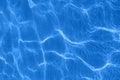 Blue water texture background, horizontal view. Aqua backdrop.