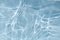 Blue water wave texture background Royalty Free Stock Photo