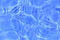 Blue water wave texture background Royalty Free Stock Photo
