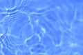 Blue water wave texture background Royalty Free Stock Photo