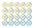 Blue and yellow circle loading template. 100 percent round pie chart. Schemes with sectors. Progress diagram structure