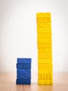 Blue - yellow compare bar graph