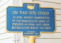 Historical marker bankrupt marker and causes