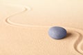 Blue zen meditation stone background