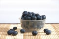 Blueberries in a basket Royalty Free Stock Photo