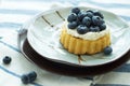 Blueberries and Cream Mini Tart