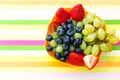 Blueberries, grapes and strawberries in a bowl on a striped table