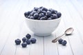 Bowl Blueberries Healthy Fruit Background