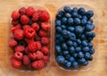 Blueberries and raspberries, healthy forest berry fruit