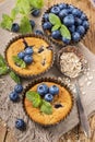 Blueberry muffins