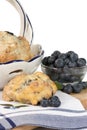 Blueberry Scone