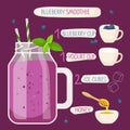 Blueberry smoothie recipe. Blueberry smoothie cup with ingredients. Glass cup with handle. Berry, cup of yogurt, ice