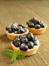 Blueberry tart