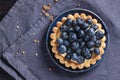 Blueberry tart