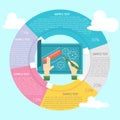 Blueprint Infographic
