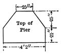 Blueprint of Pier vintage illustration