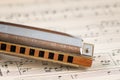 Blues harmonica mouth Royalty Free Stock Photo