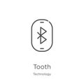 bluetooth icon vector from technology collection. Thin line bluetooth outline icon vector illustration. Outline, thin line